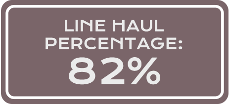 line-haul-percentage