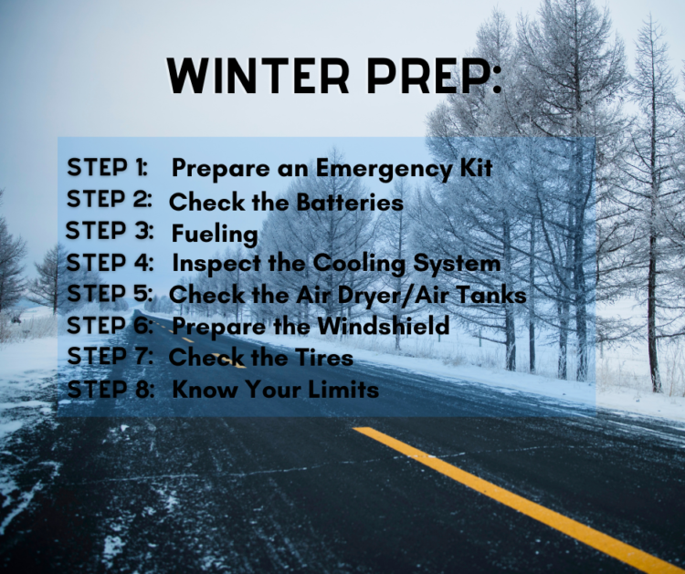 Preparing your winter emergency road kit